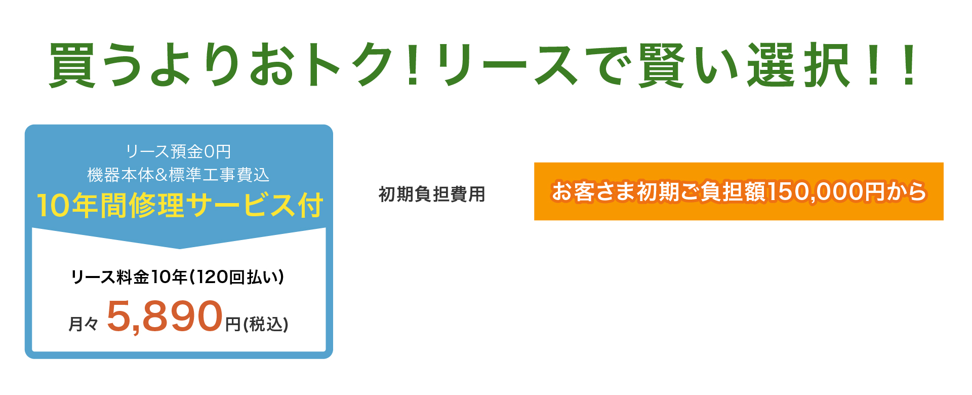 図：最初の導入費用もリース制度でおトク